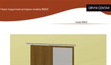 Model Basic