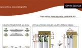 Model Mini aluminij
